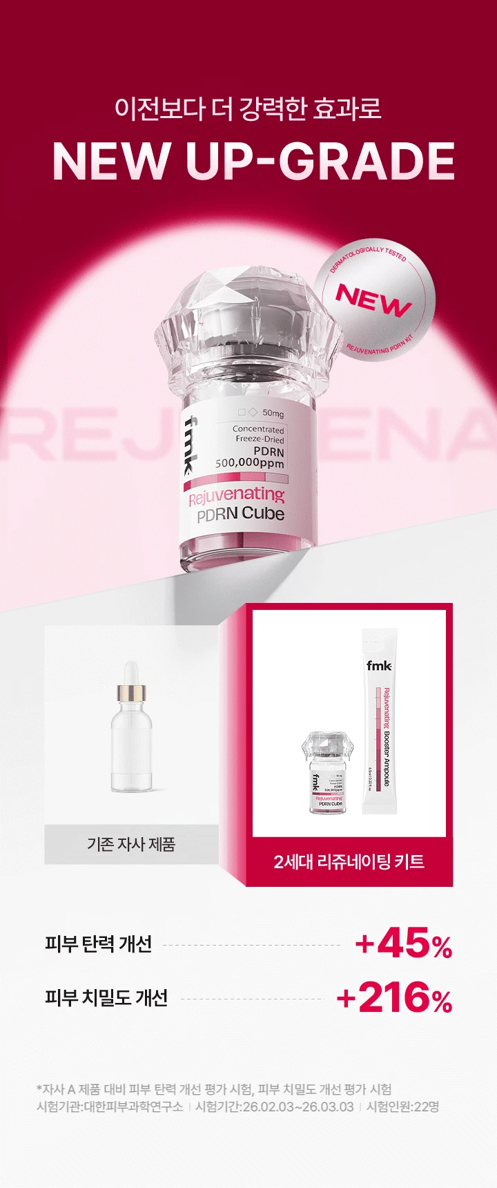 fmk Rejuvenating PDRN Kit